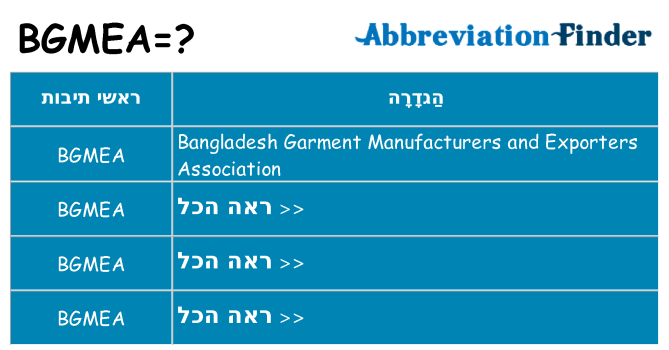 מה הפירוש bgmea
