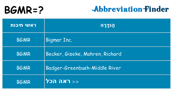 מה הפירוש bgmr