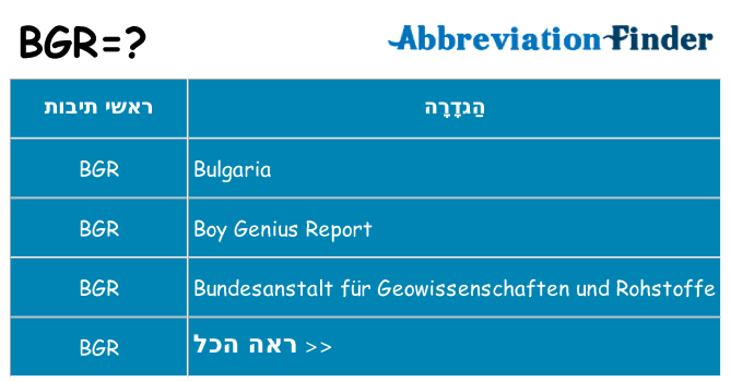 מה הפירוש bgr