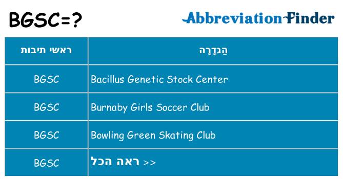 מה הפירוש bgsc