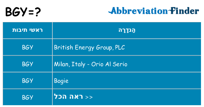 מה הפירוש bgy