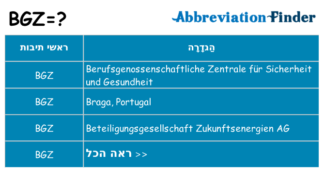 מה הפירוש bgz