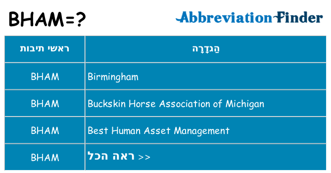 מה הפירוש bham