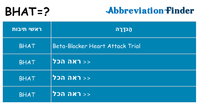 מה הפירוש bhat