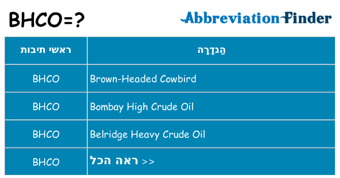 מה הפירוש bhco