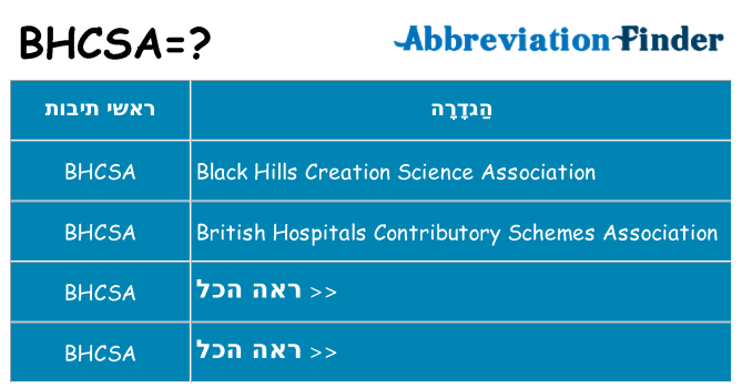 מה הפירוש bhcsa