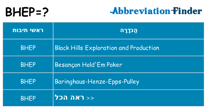 מה הפירוש bhep