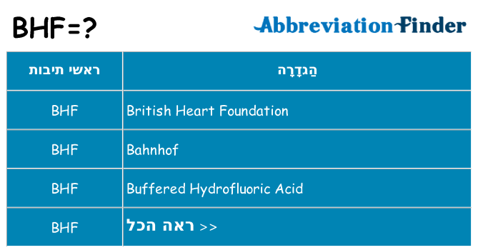 מה הפירוש bhf