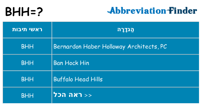מה הפירוש bhh