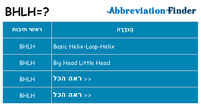 מה הפירוש bhlh