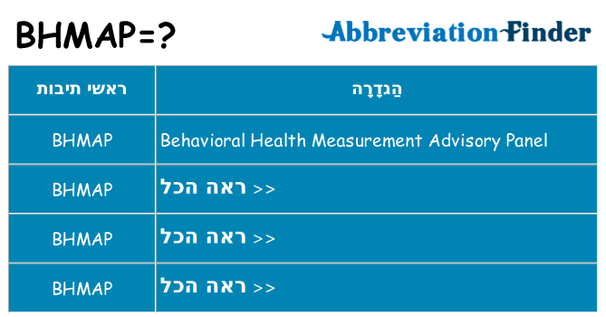 מה הפירוש bhmap