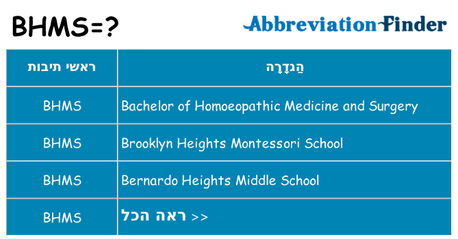 מה הפירוש bhms