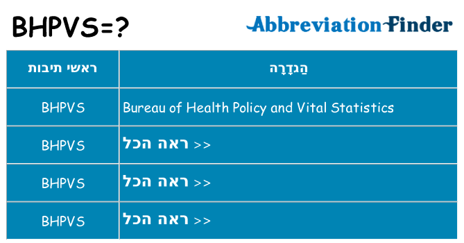 מה הפירוש bhpvs