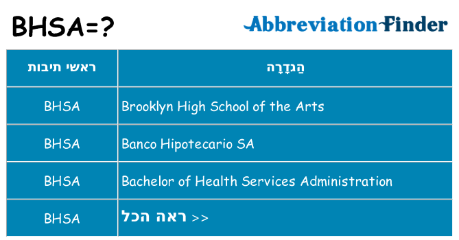 מה הפירוש bhsa