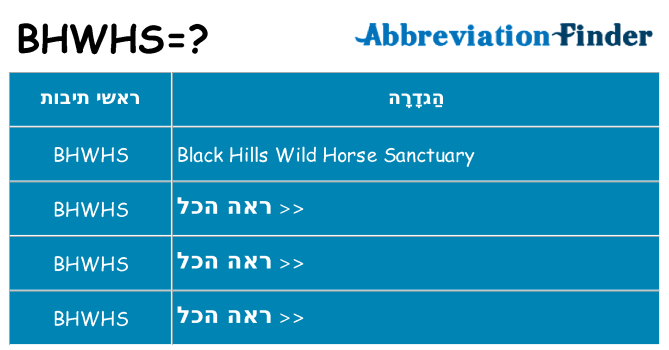 מה הפירוש bhwhs