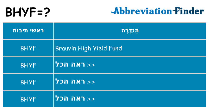 מה הפירוש bhyf