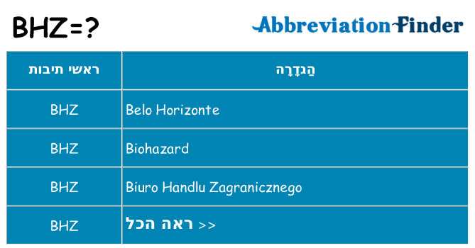 מה הפירוש bhz