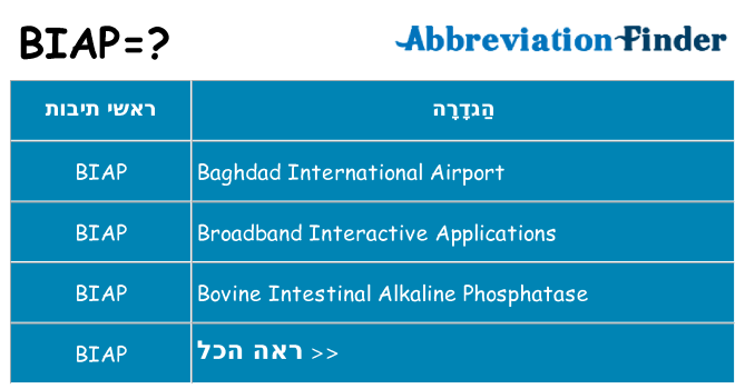 מה הפירוש biap