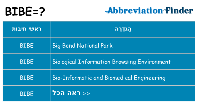 מה הפירוש bibe