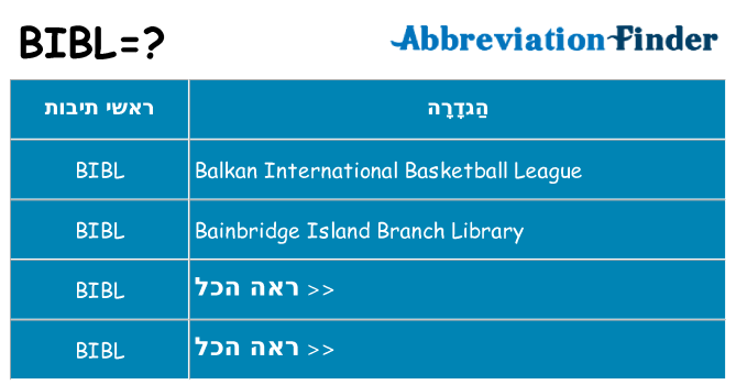 מה הפירוש bibl