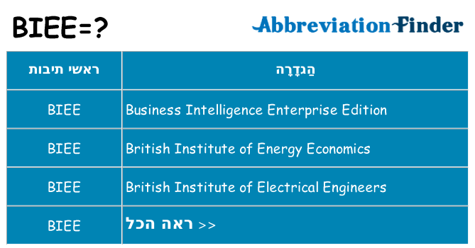 מה הפירוש biee