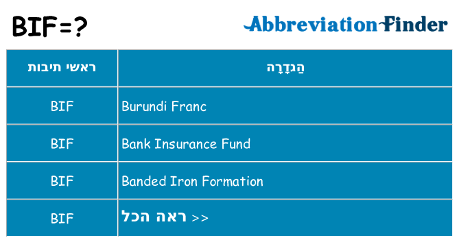 מה הפירוש bif
