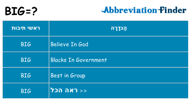 מה הפירוש big