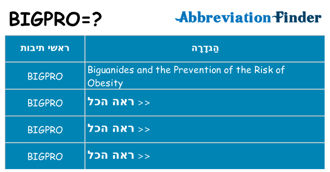 מה הפירוש bigpro