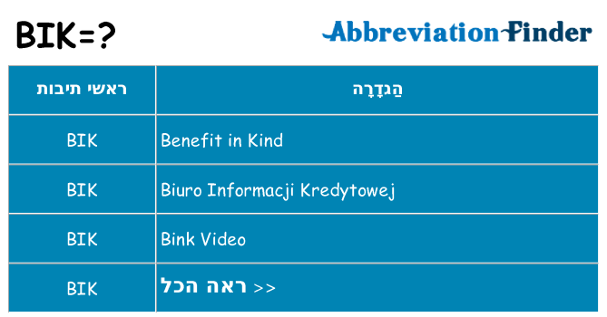 מה הפירוש bik