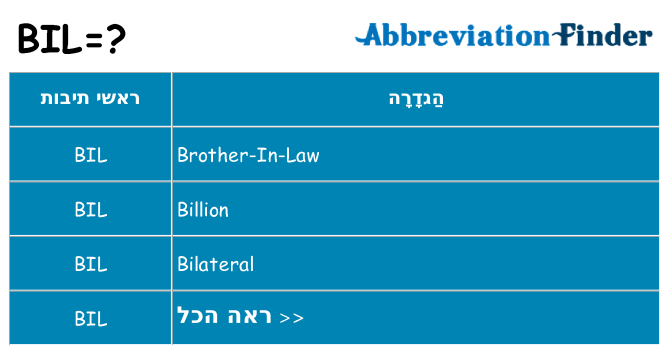 מה הפירוש bil