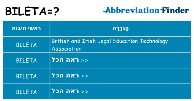 מה הפירוש bileta