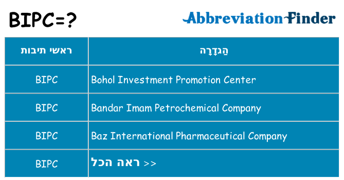 מה הפירוש bipc