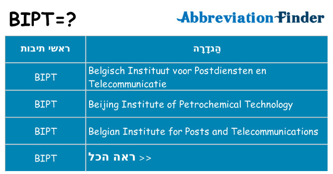 מה הפירוש bipt