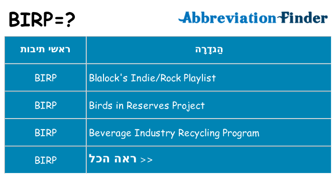 מה הפירוש birp