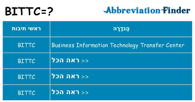 מה הפירוש bittc