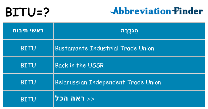 מה הפירוש bitu