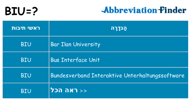 מה הפירוש biu