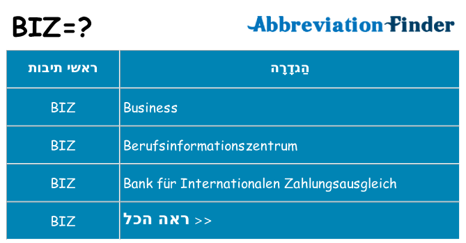 מה הפירוש biz