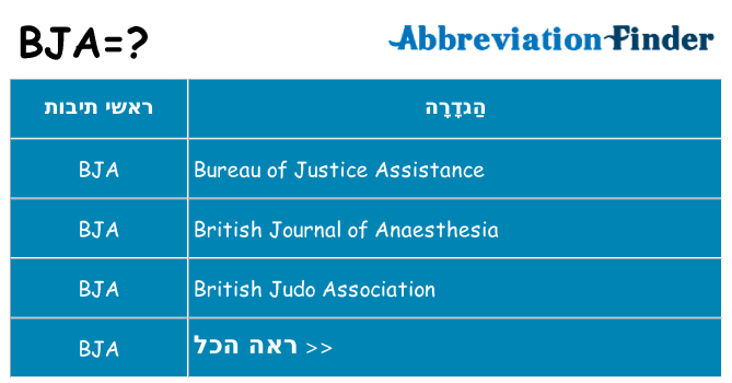 מה הפירוש bja