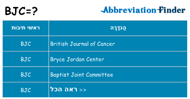 מה הפירוש bjc