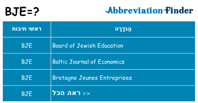 מה הפירוש bje