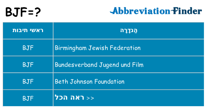 מה הפירוש bjf