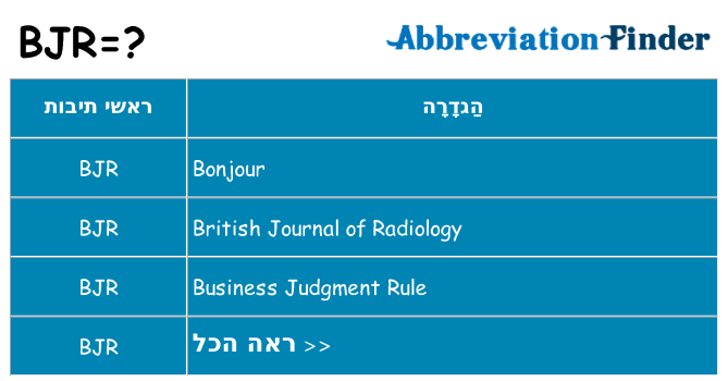 מה הפירוש bjr