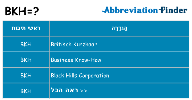 מה הפירוש bkh