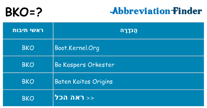 מה הפירוש bko