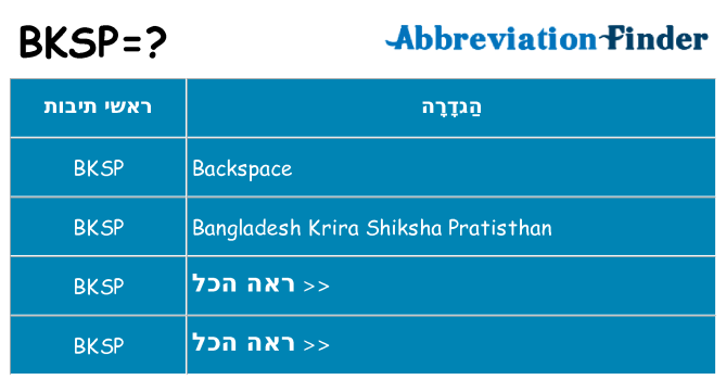 מה הפירוש bksp