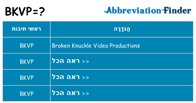 מה הפירוש bkvp