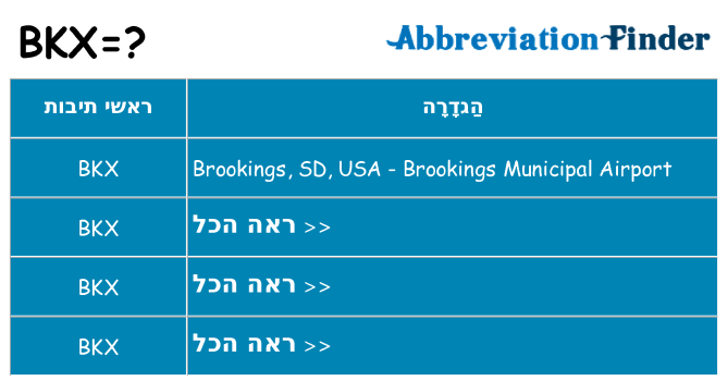 מה הפירוש bkx