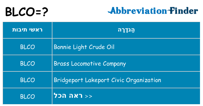 מה הפירוש blco