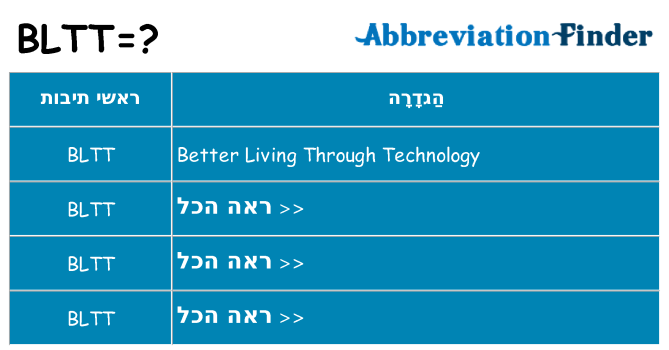 מה הפירוש bltt